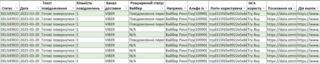 Статистика